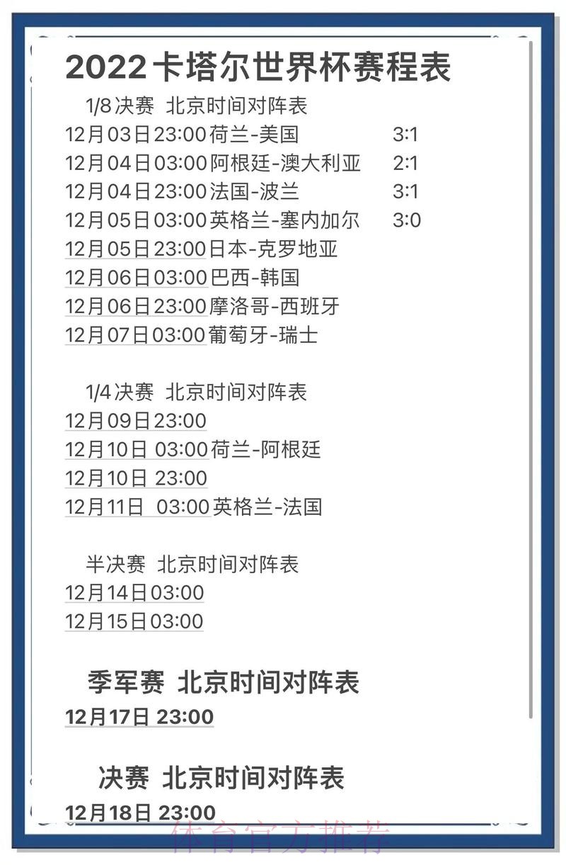 最新版世界杯预测APP免费下载